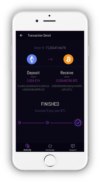 crypto-exchange-without-kyc-anonymous crypto-exchange-without-kyc-anonymous